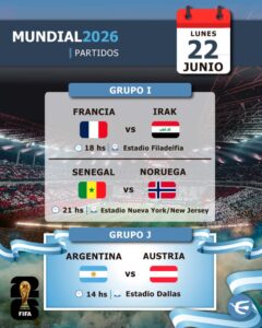 Qué partidos se juegan este lunes por el Mundial 2026: horarios y dónde verlos en Argentina