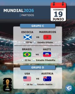 Qué partidos se juegan este viernes por el Mundial 2026: horarios y dónde verlos en Argentina